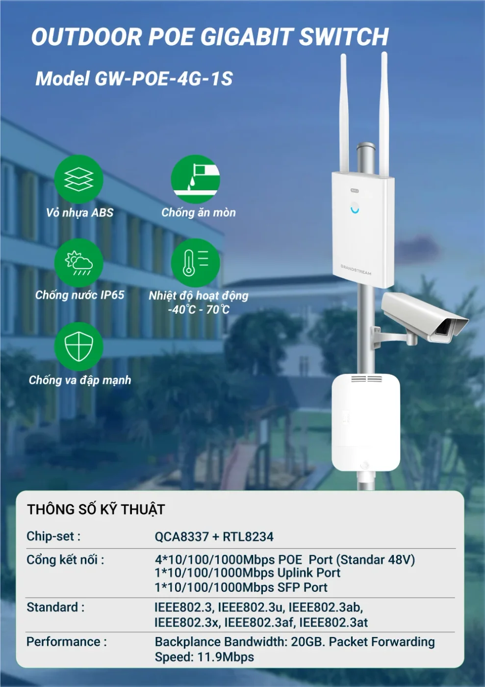 Switch công nghiệp ngoài trời GW-PoE-4G-1S 3