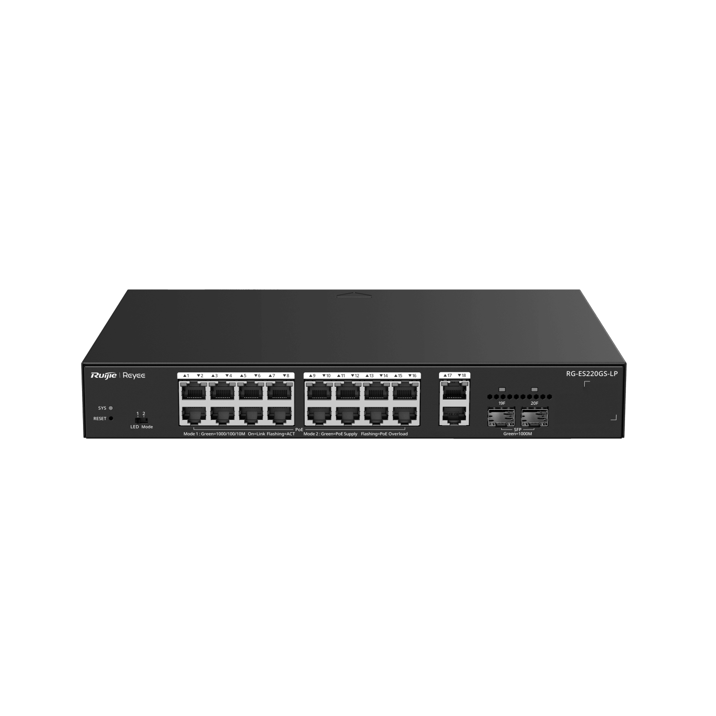 Layer 2 Smart Managed PoE Switch 20 Cổng 10/100/1000BASE-T công suất 250W RG-ES220GS-LP
(130W) 3