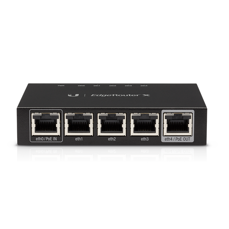 UniFi (Ubiquiti) Router Ubiquiti EdgeRouter X | ER-X